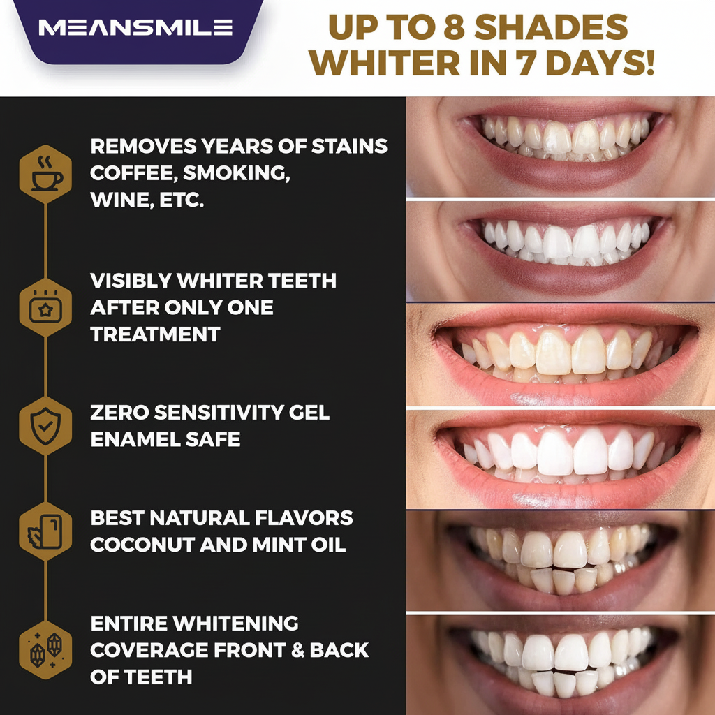 MAXAURA — Whitening Strips Infographic Dark Luxe